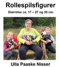 Rollespilsfigurer - vejledning